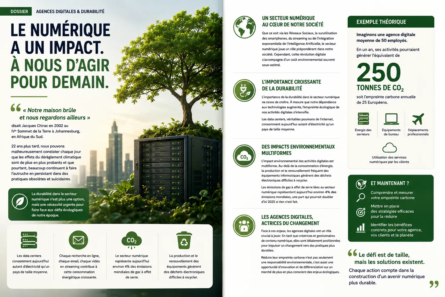 Digitale et durable : Le guide essentiel pour une agence à faible empreinte carbone