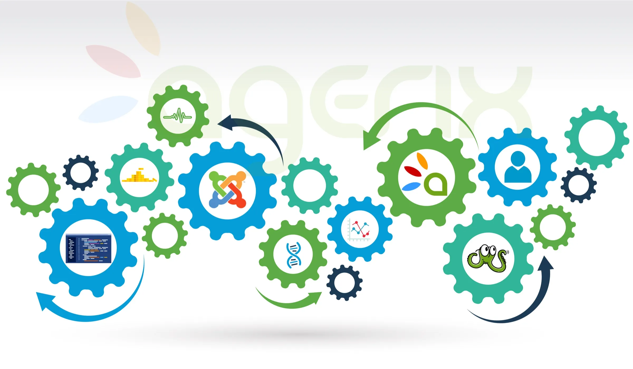 Pourquoi faire appel à des experts en développement Joomla ?