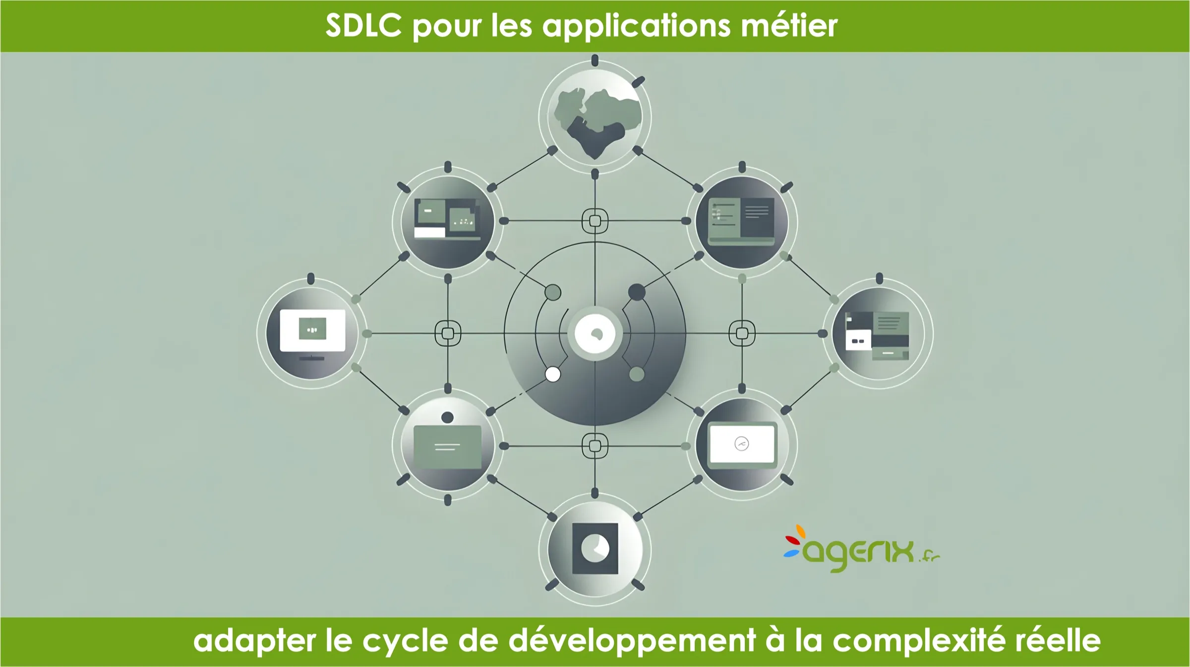 Découvrez comment adapter votre SDLC à la complexité réelle de vos projets métier. 4 dimensions clés pour éviter 30-40% de surcoût et construire une architecture durable.