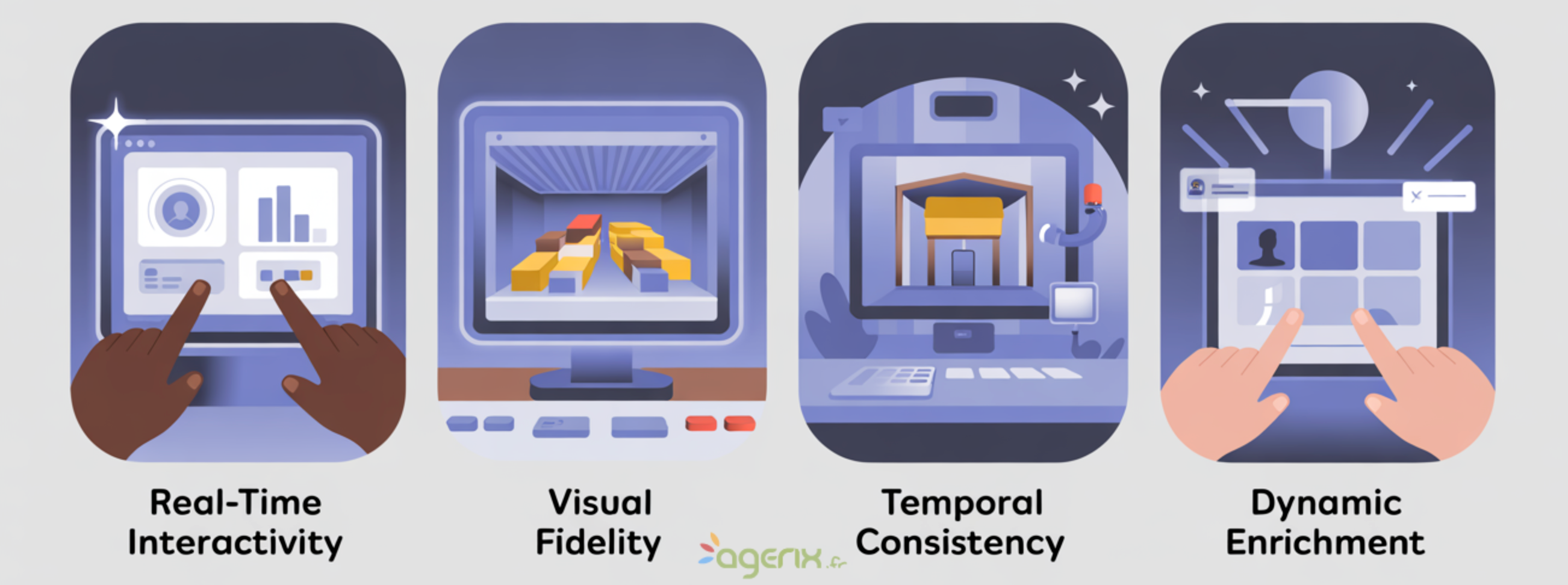 Google DeepMind's Genie 3 ushers in a new era by enabling the generation of interactive, coherent and adaptive virtual environments from simple text descriptions, thus offering a new testing ground for designing and testing real-time business applications.