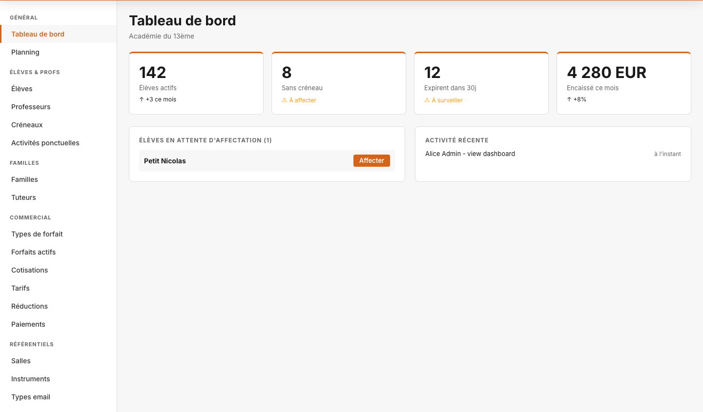 Tableau de bord d'administration sur desktop : indicateurs de gestion et menu élèves, professeurs, planning et paiements.